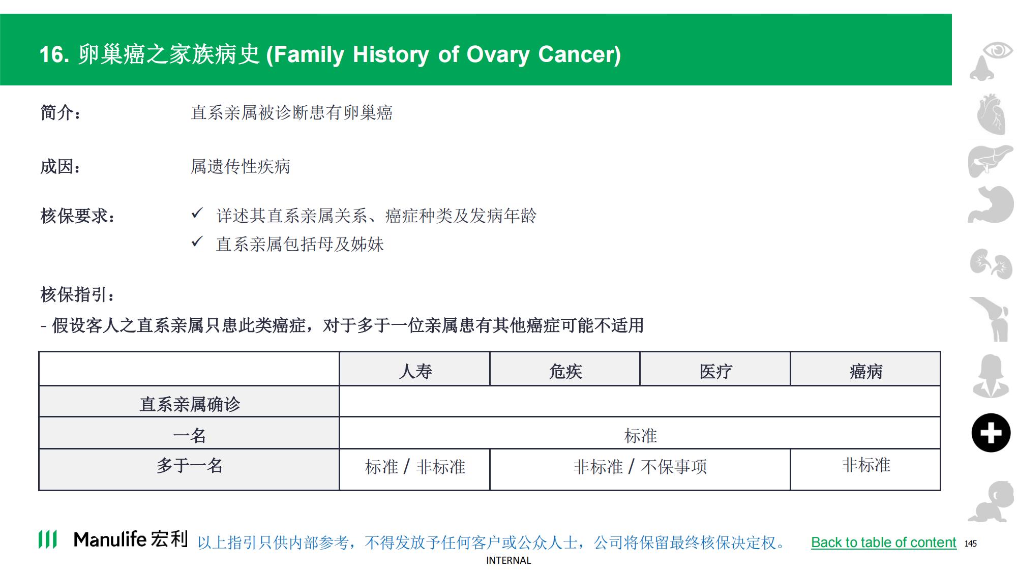 宏利核保手册(简体)_145.jpg