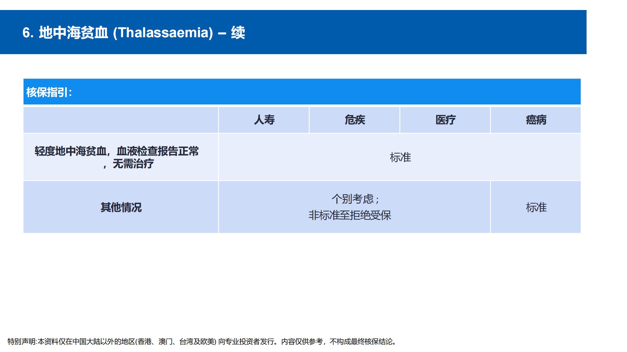 核保手册(简体) (new)_30.jpg