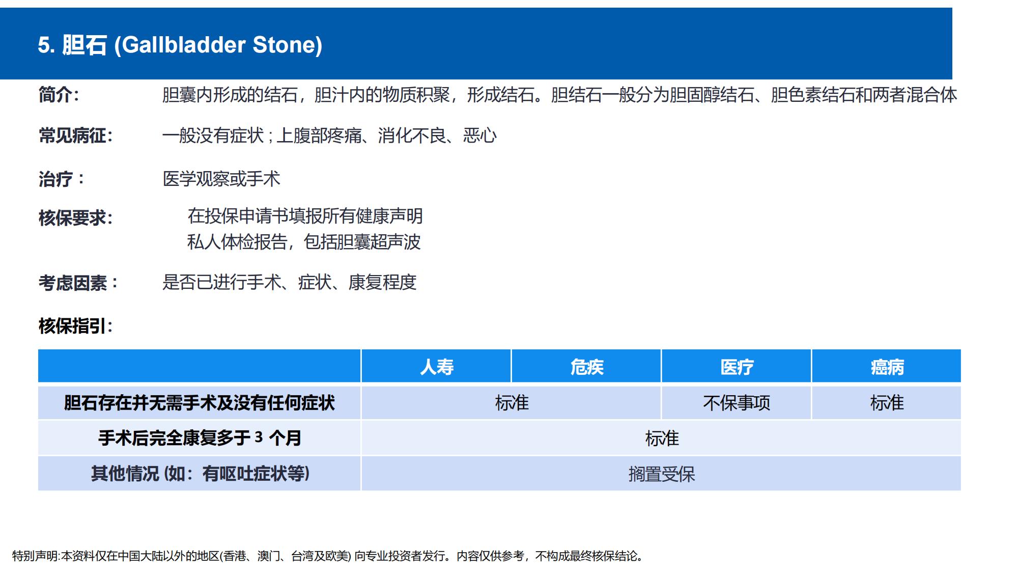 核保手册(简体) (new)_48.jpg