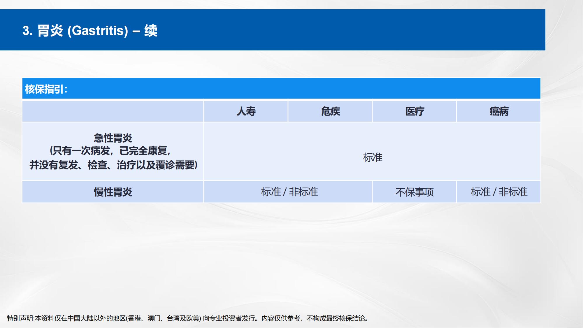 核保手册(简体) (new)_57.jpg