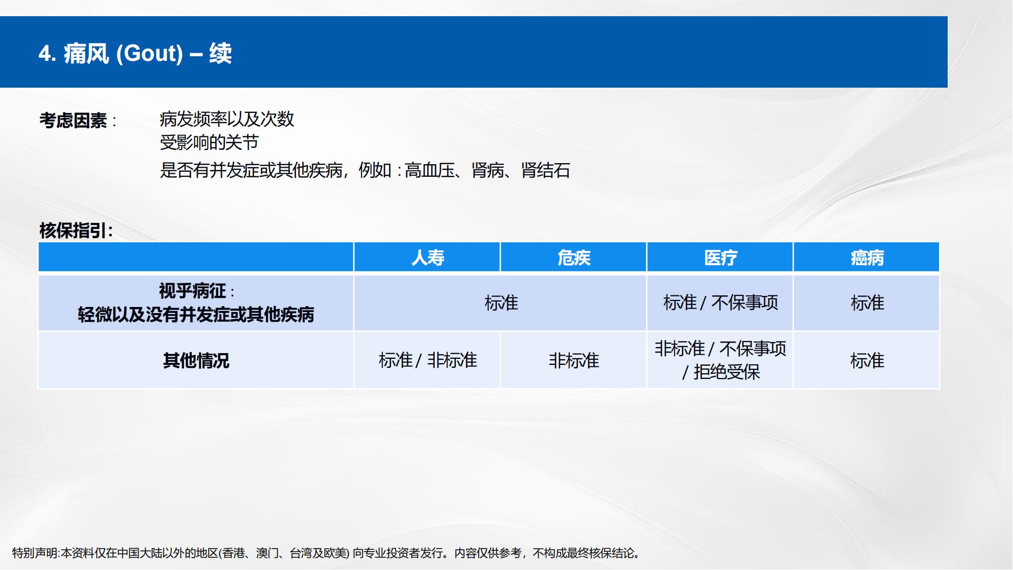 核保手册(简体) (new)_83.jpg