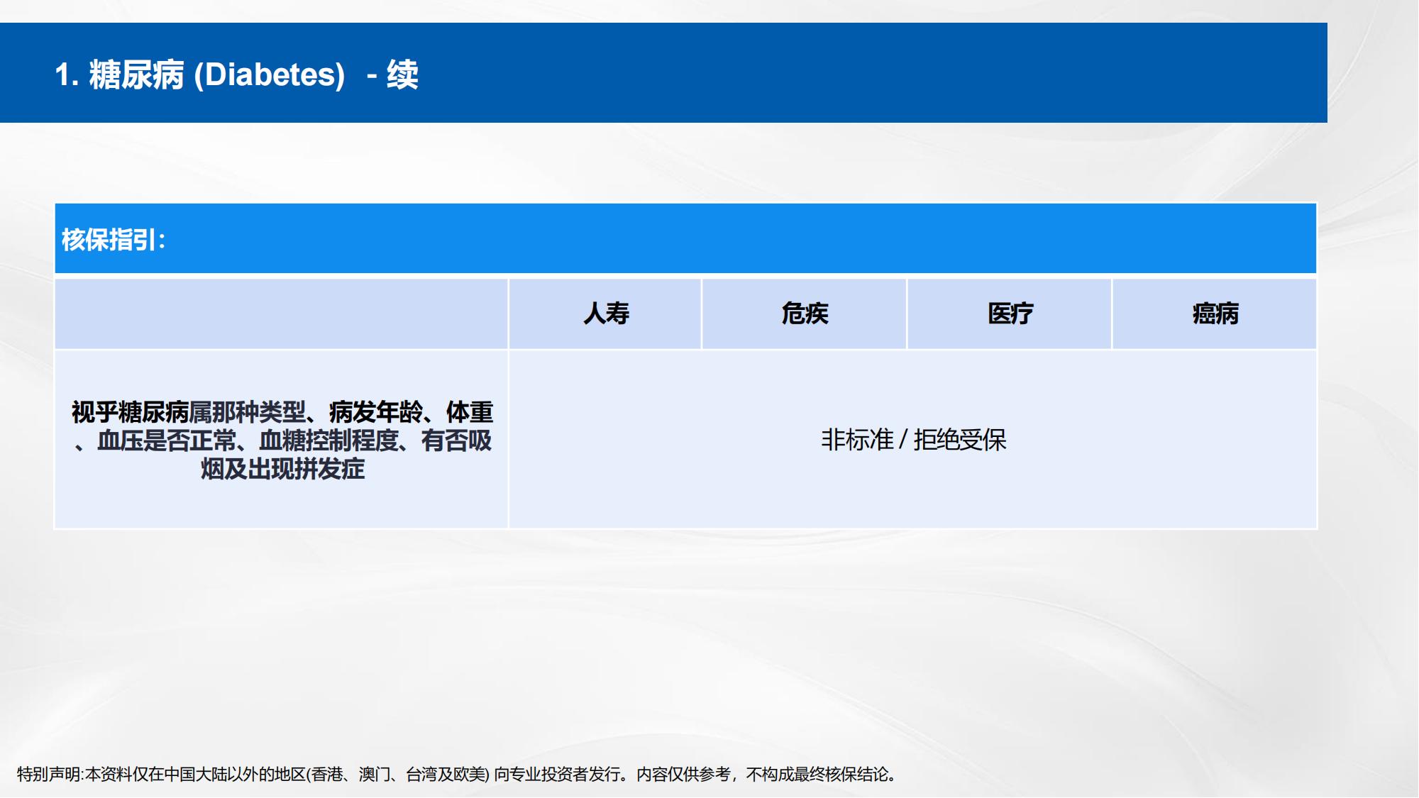 核保手册(简体) (new)_106.jpg