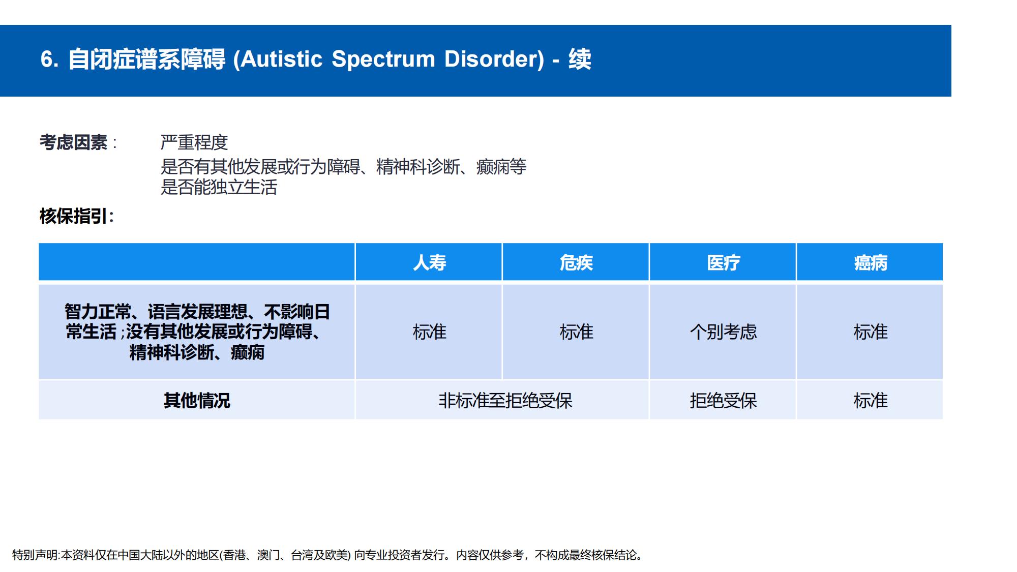 核保手册(简体) (new)_114.jpg