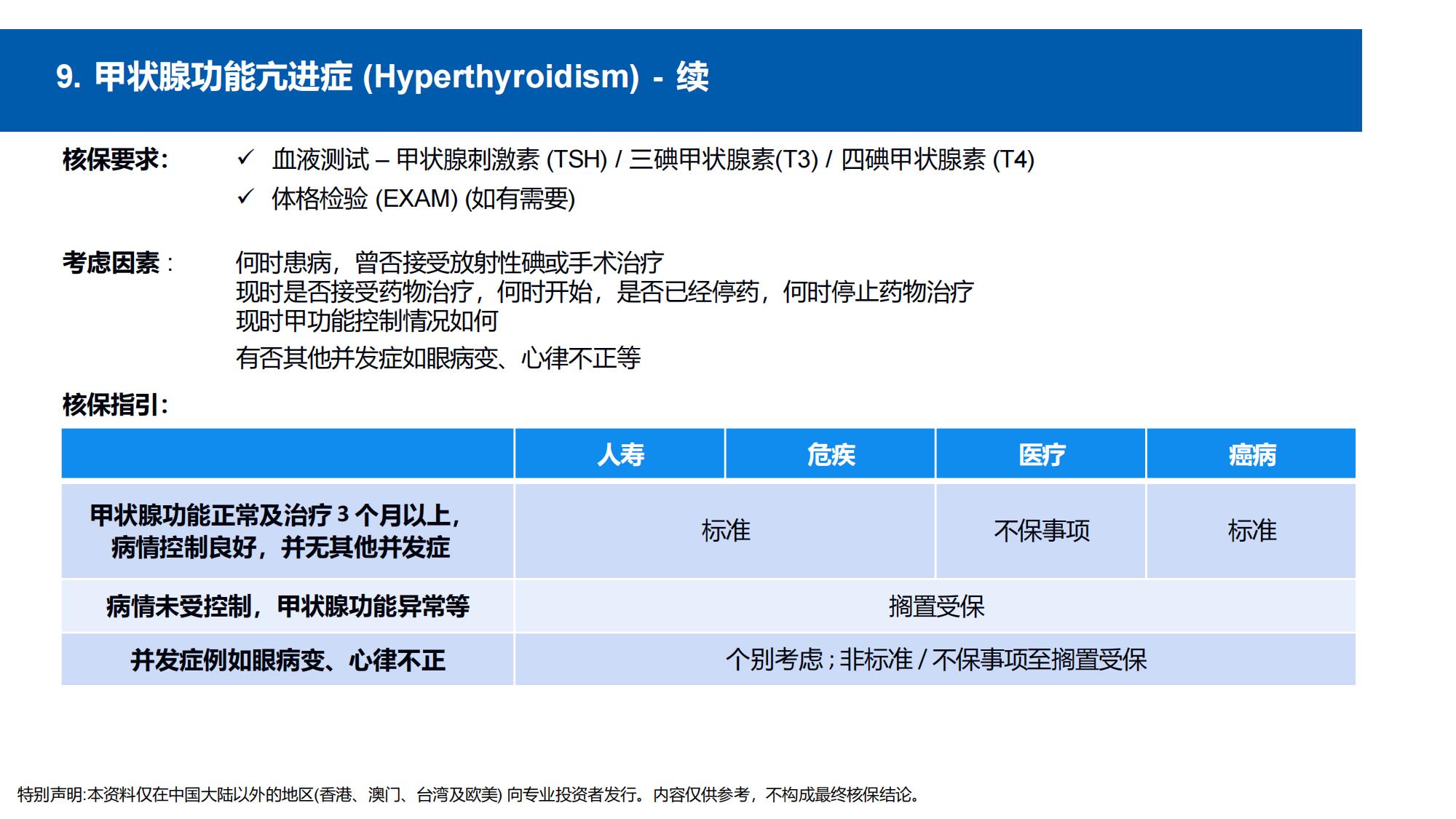 核保手册(简体) (new)_120.jpg