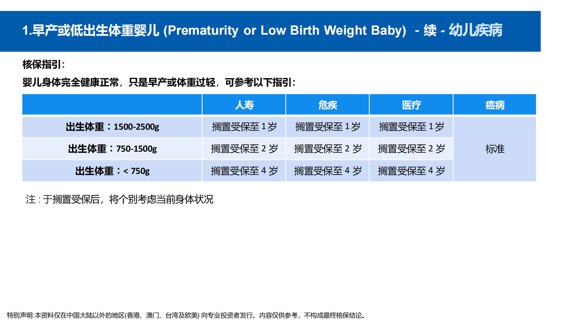 核保手册(简体) (new)_141.jpg