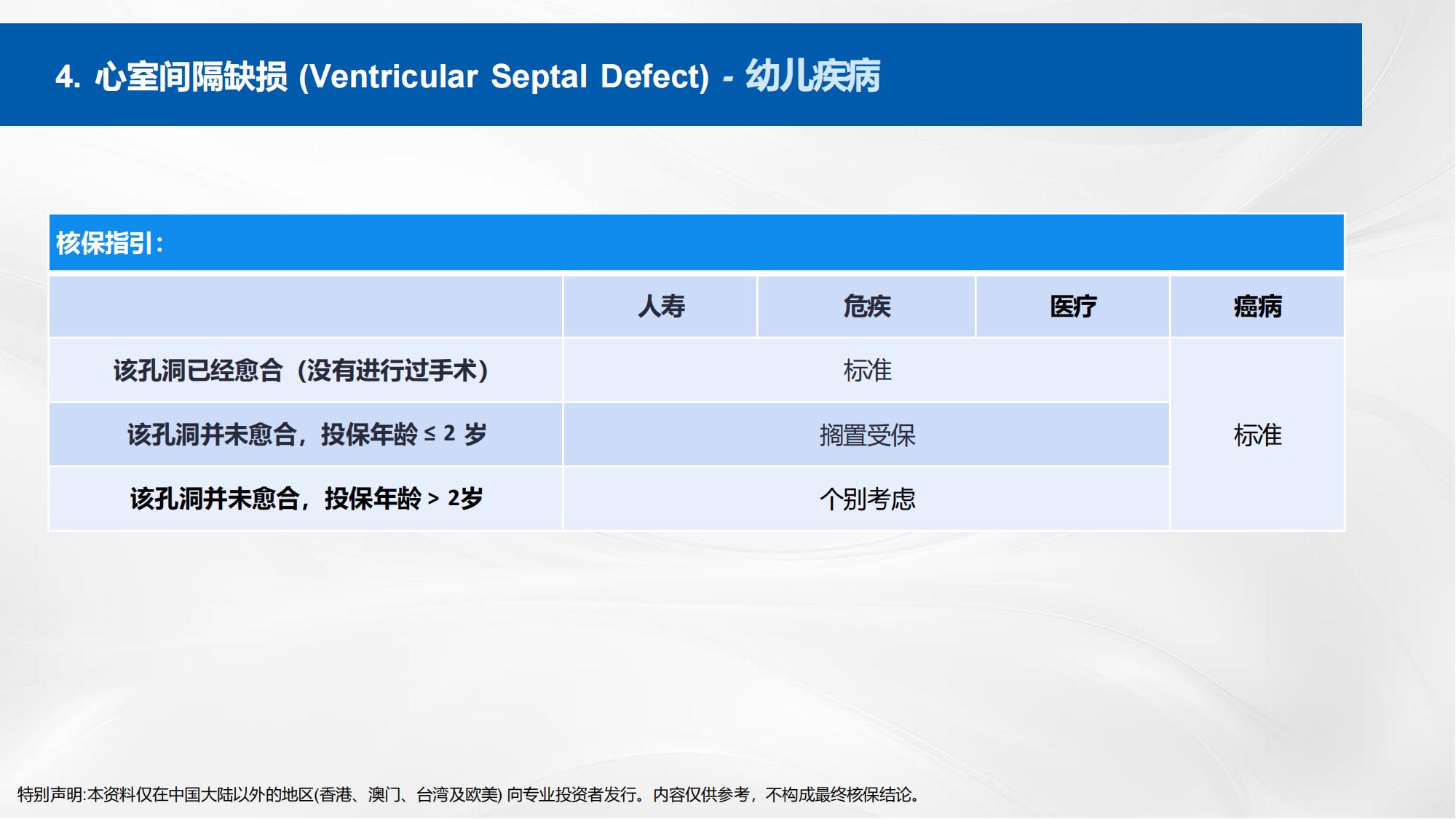 核保手册(简体) (new)_146.jpg